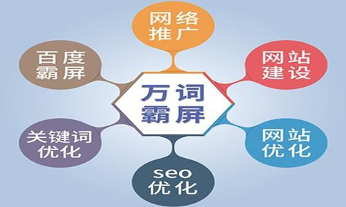 深圳網絡推廣哪個好