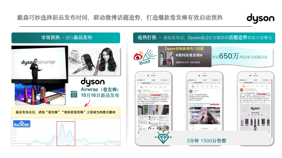 6個經(jīng)典爆款品牌案例，完美解讀：如何通過整合營銷提高品牌忠誠度？