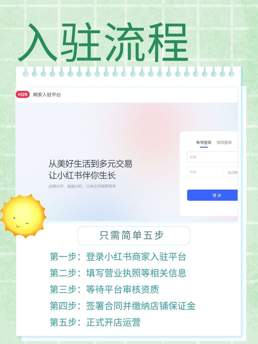 小紅書怎么開(kāi)通店鋪（小紅書商家入駐全攻略）