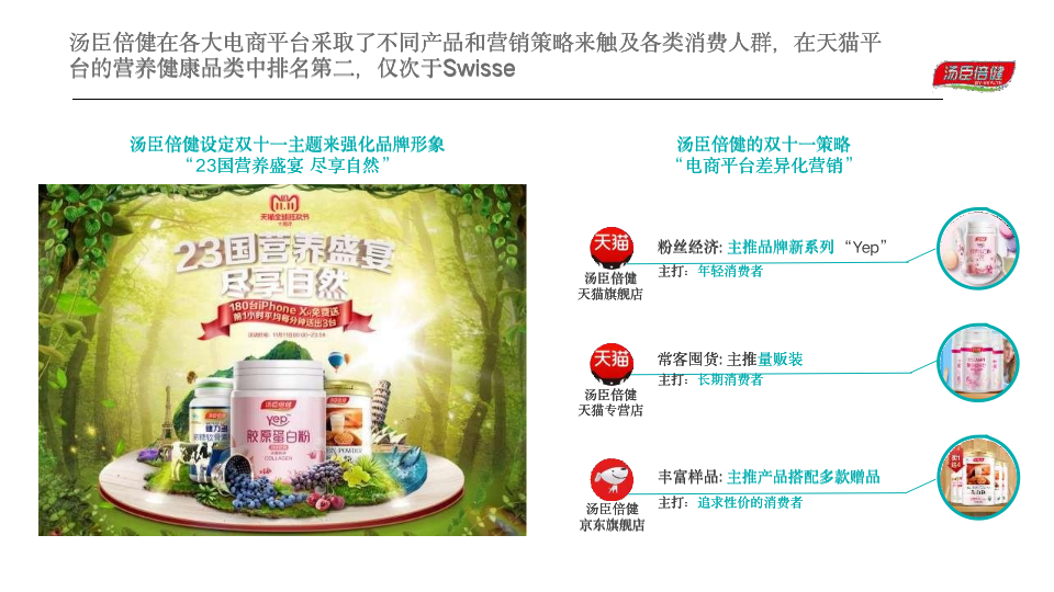 6個(gè)經(jīng)典爆款品牌案例，完美解讀：如何通過整合營(yíng)銷提高品牌忠誠(chéng)度？