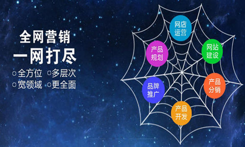 網(wǎng)絡(luò)營(yíng)銷