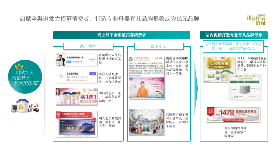 6個(gè)經(jīng)典爆款品牌案例，完美解讀：如何通過整合營(yíng)銷提高品牌忠誠(chéng)度？