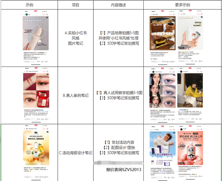 美妝行業怎么在小紅書營銷推廣？怎么投放kol？