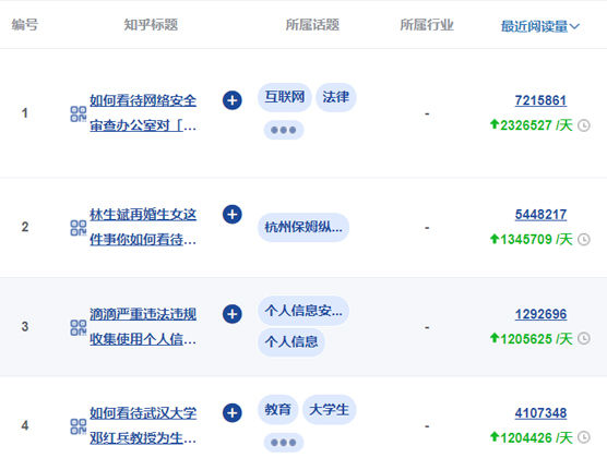網絡營銷的方式有哪些（網絡營銷的實現方法大全）