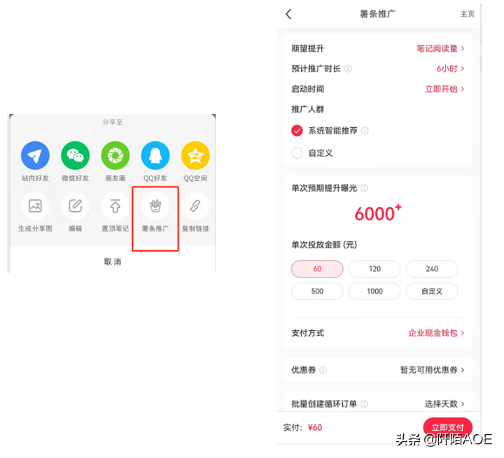 小紅書的付費推廣營銷工具有哪些(教你4種有效的小紅書付費推廣方法)