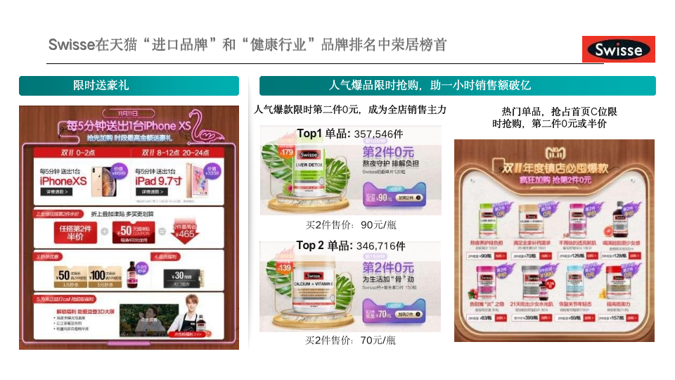 6個經(jīng)典爆款品牌案例，完美解讀：如何通過整合營銷提高品牌忠誠度？