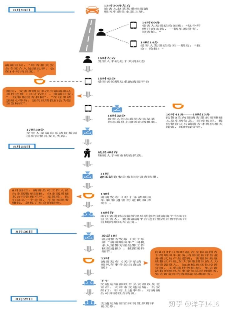 危機公關處置失敗案例分析（2018年的企業負面輿情事件）
